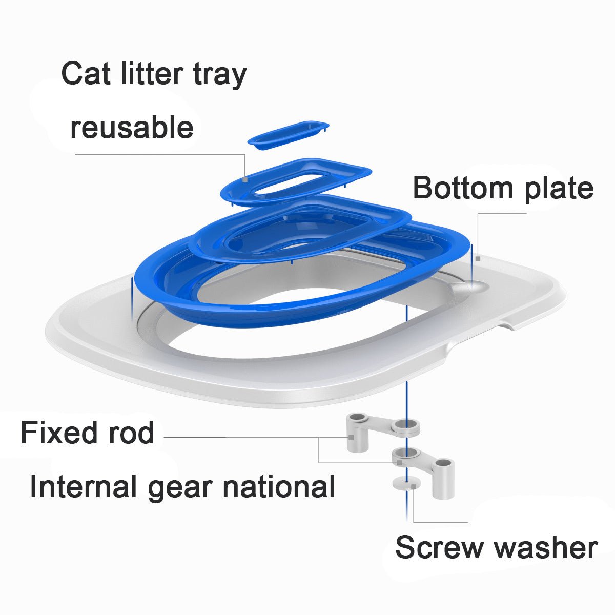 Cats Toilet Trainer - Pet Care Linker